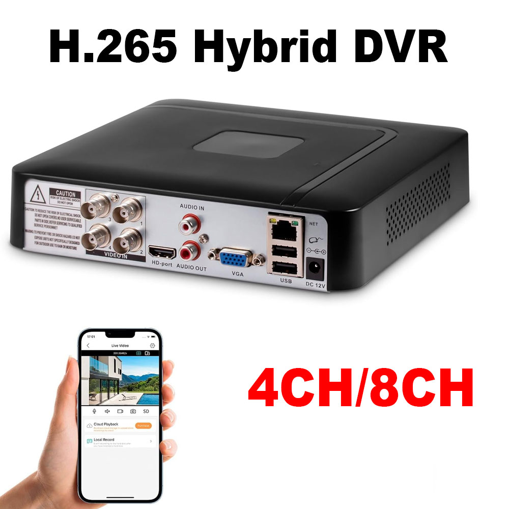Pc Gaming Vr - 4CH 8CH มินิกล้องวงจรปิด DVR 5MP H.265+