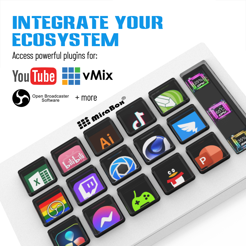 Mirabox 293S สตรีมเด็ค 10 ปุ่ม - Stream Deck บทวิจารณ์และราคา