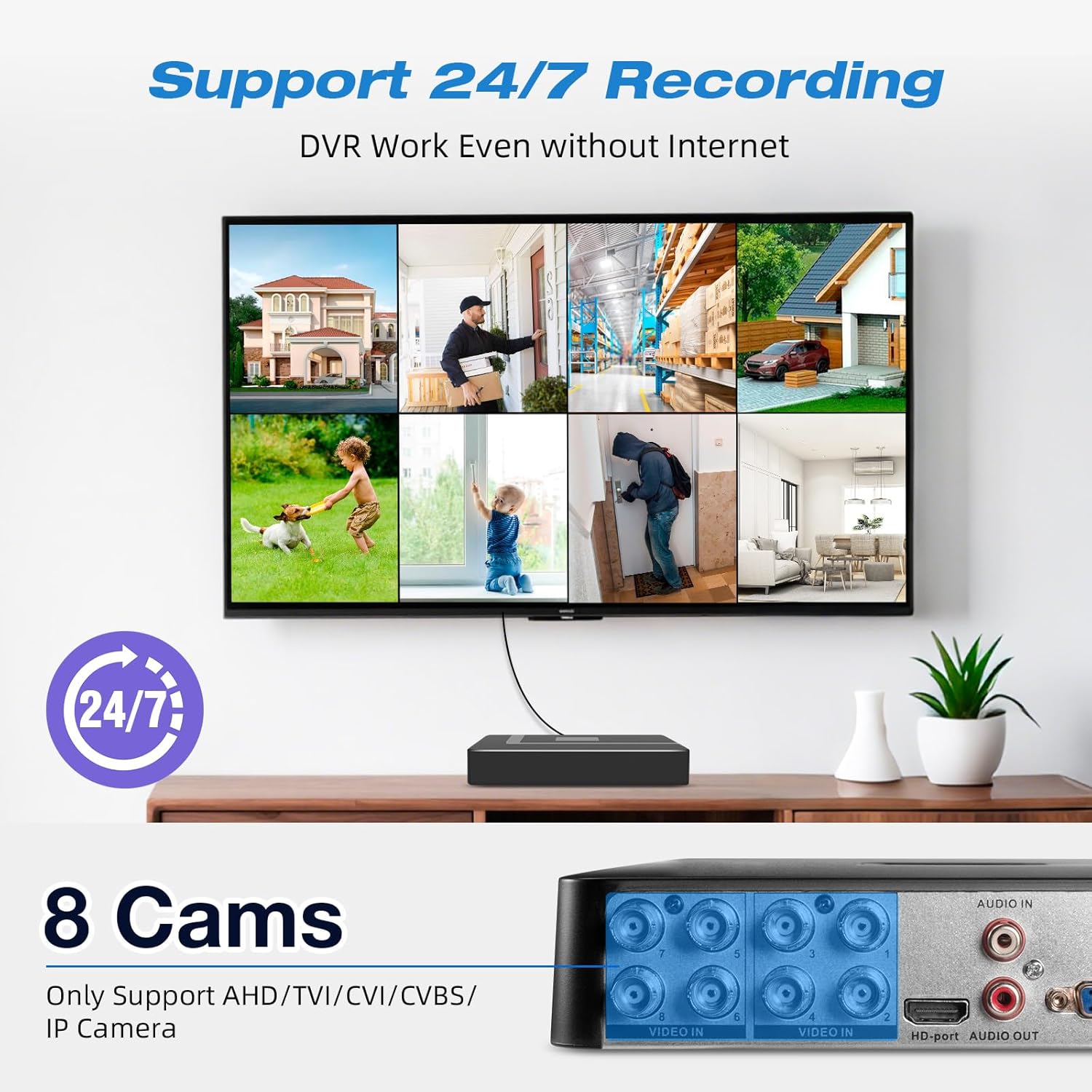 4CH 8CH มินิกล้องวงจรปิด DVR 5 - Pc Gaming Vr บทวิจารณ์และราคา