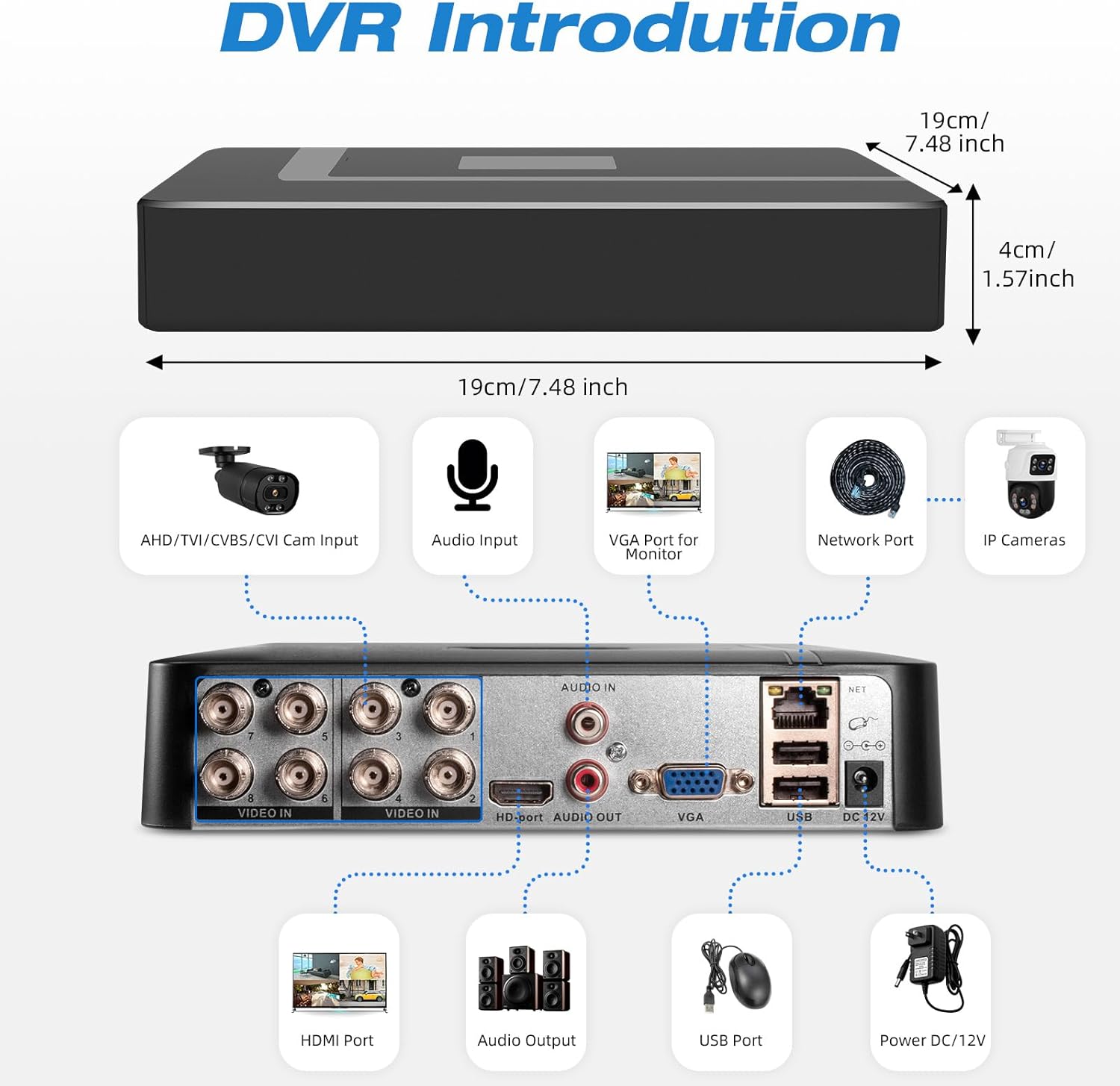 4CH 8CH มินิกล้องวงจรปิด DVR 5 - Pc Gaming Vr บทวิจารณ์และราคา