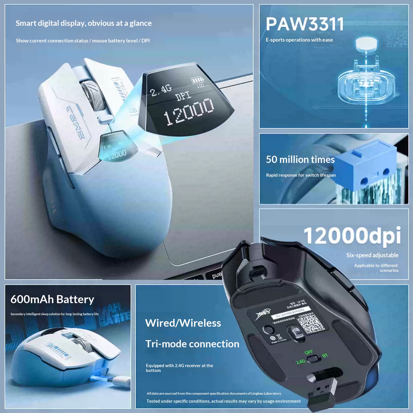 เมาส์เกมมิ่งไร้สาย LINGBAO M8  - Fps Gaming Mouse บทวิจารณ์และราคา
