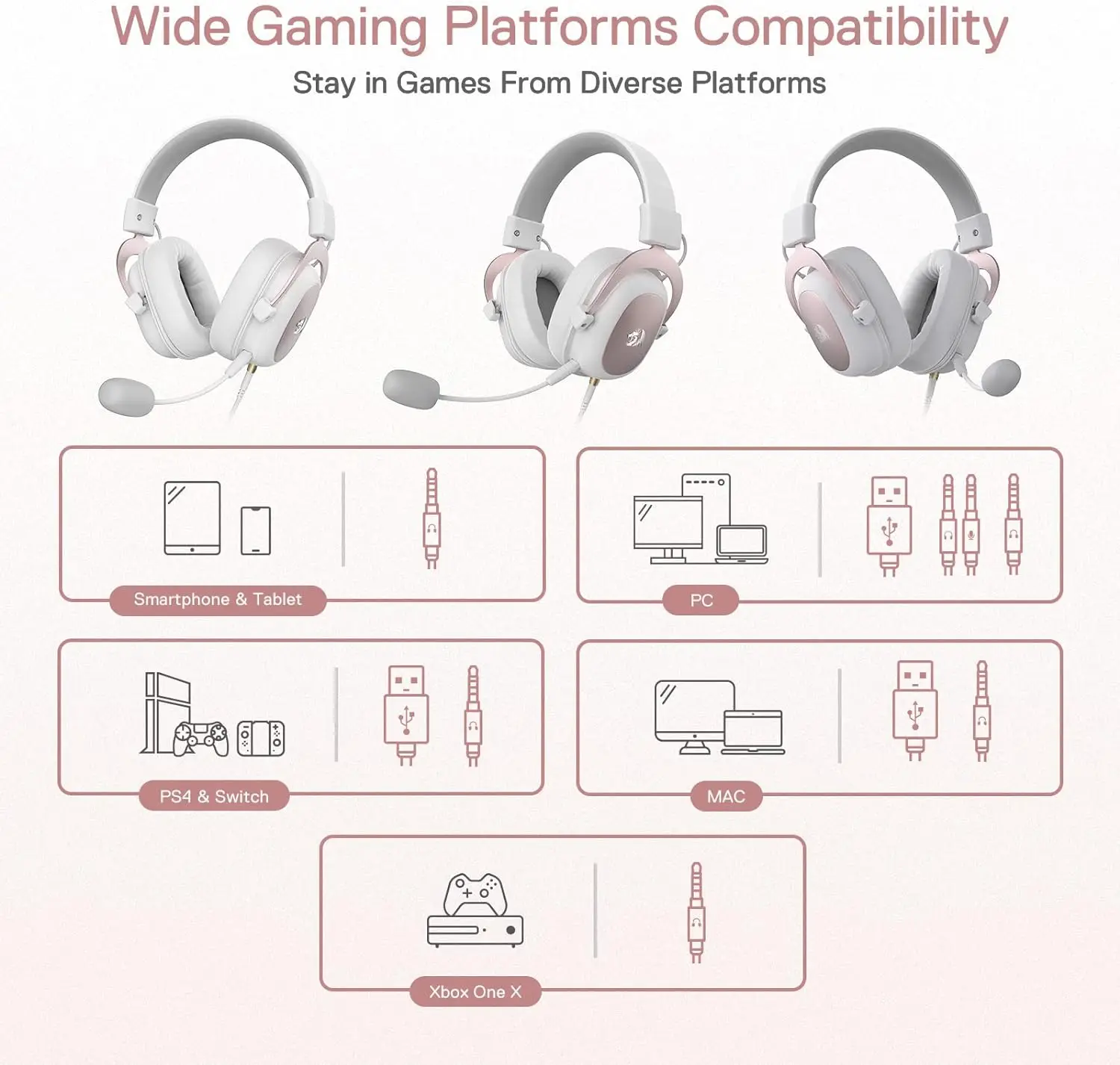 ApexTPRedragon H510 Zeus White - Pc Gaming Zeus บทวิจารณ์และราคา