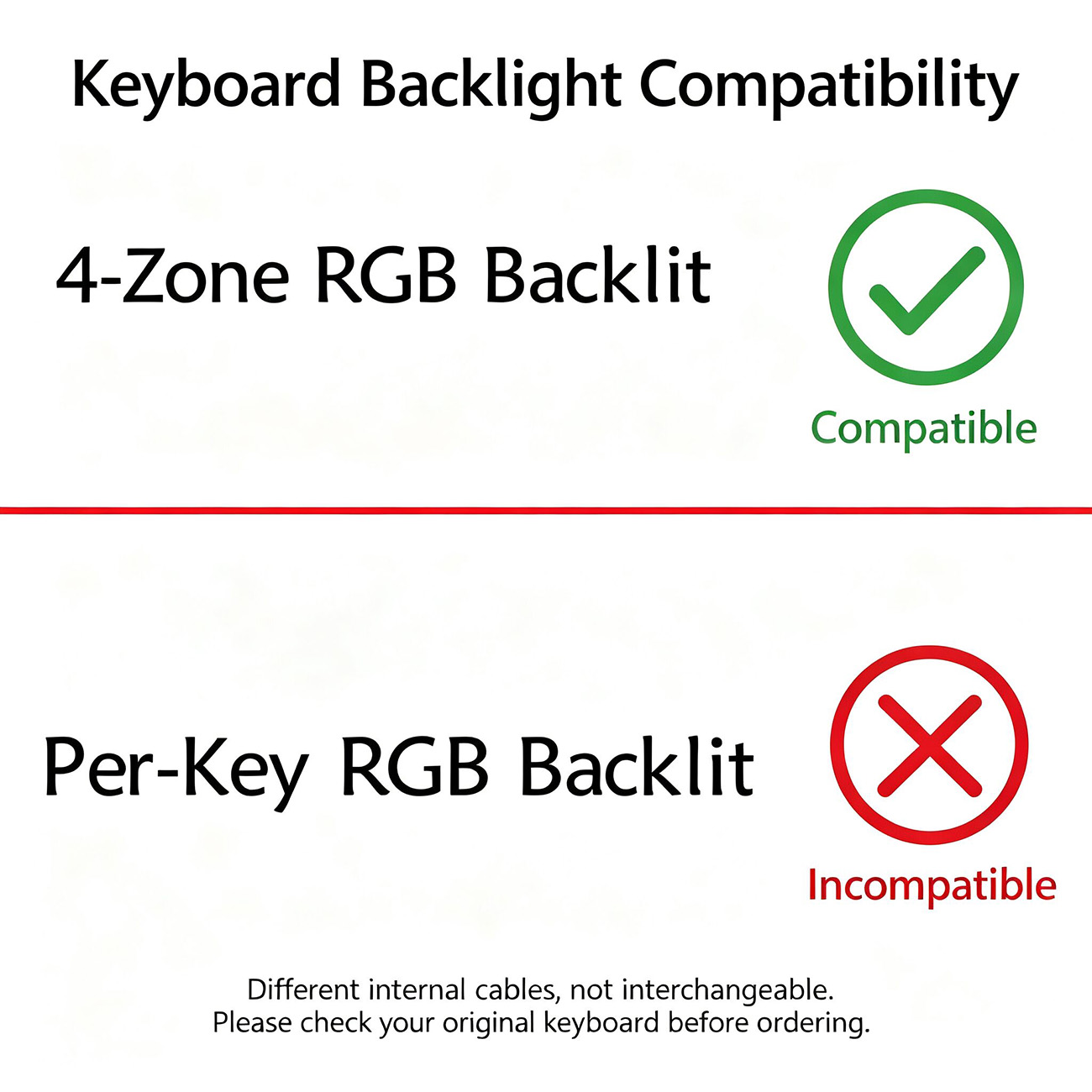 คีย์บอร์ดแล็ปท็อปพร้อมไฟ RGB 4 - Pc Gaming Zone บทวิจารณ์และราคา