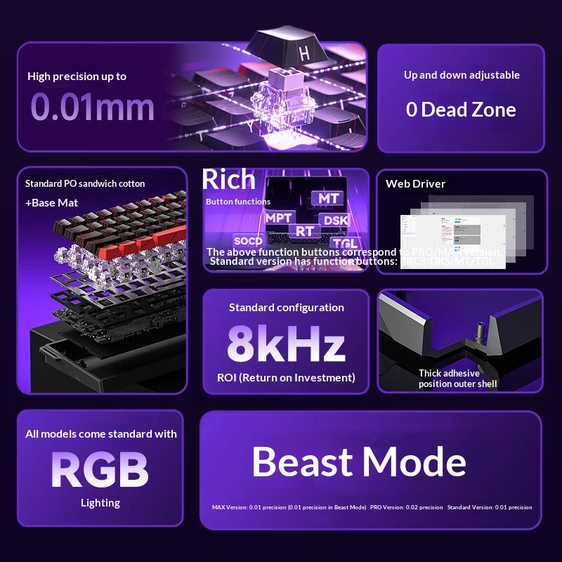 อูล่า วิน 60 คีย์บอร์ดแมคคานิค - Pc Gaming Zone บทวิจารณ์และราคา