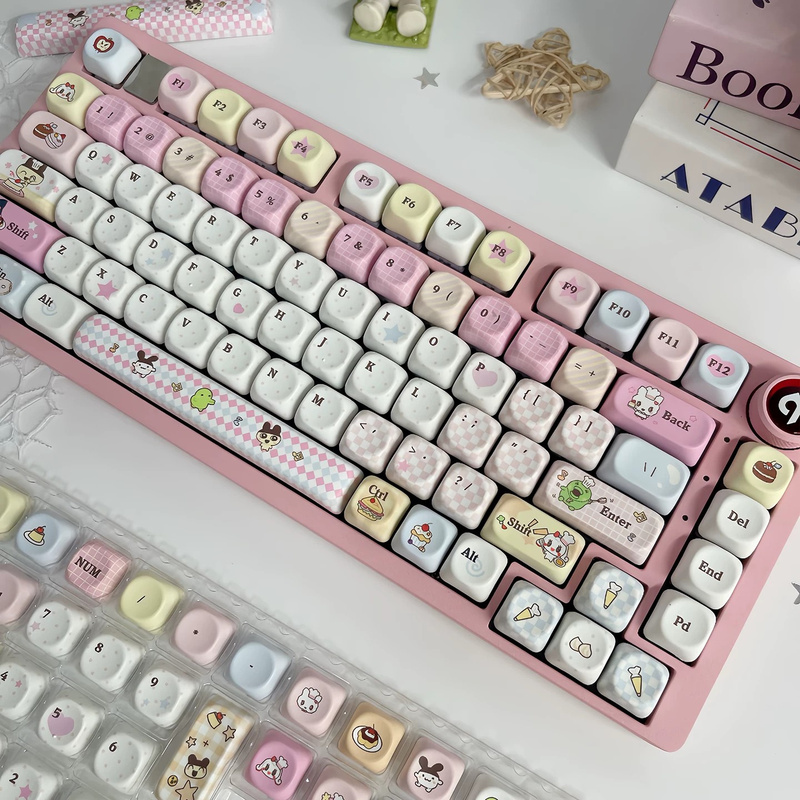 คีย์แคปอนิเมะน่ารัก 134 ปุ่ม โ - Stream Deck บทวิจารณ์และราคา